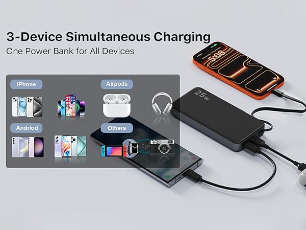 3-Device Simultaneous Charging