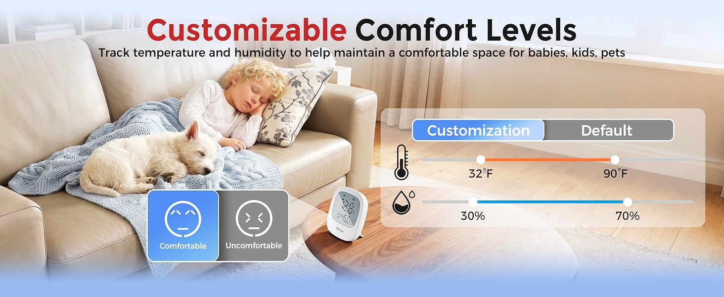 Room Thermometer Indoor Hygrometer