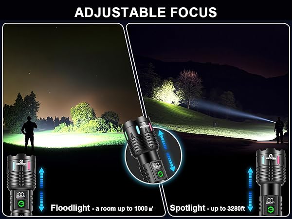 Esgreen flashlight