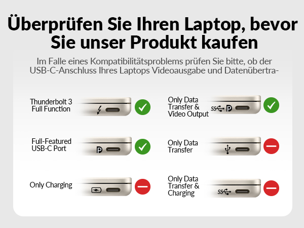 Diagram comparing laptop USB-C ports. Shows full-featured, data transfer only, and charging only port configurations.