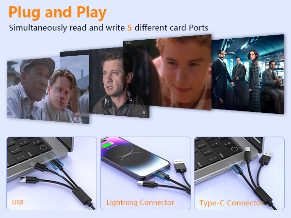 Memory Card Reader