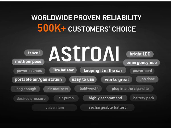 AstroAI Tire Inflator