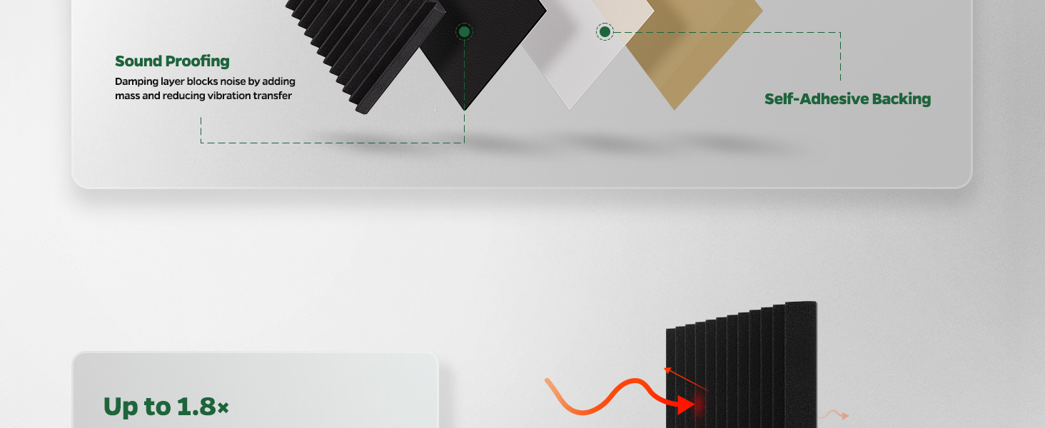 sound proof panels for walls