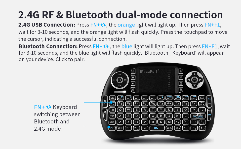 2.4G &amp;amp;Bluetooth connection