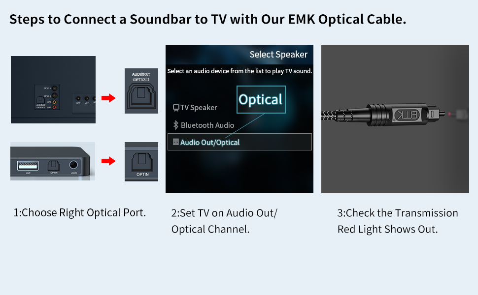 Steps to Connect a Soundbar to TV with Our EMK Optical Cable