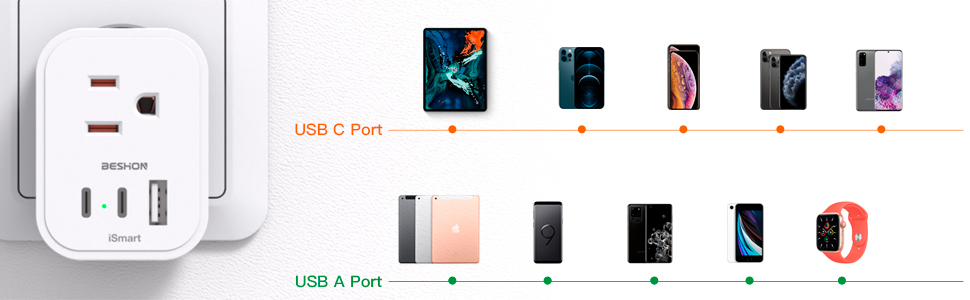 European Travel Plug Adapter