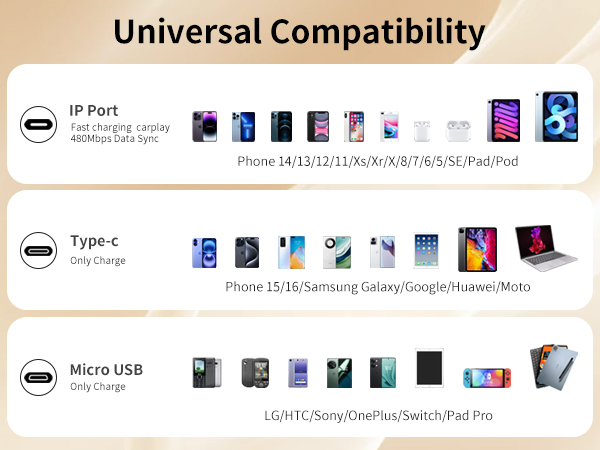 multi charging cable