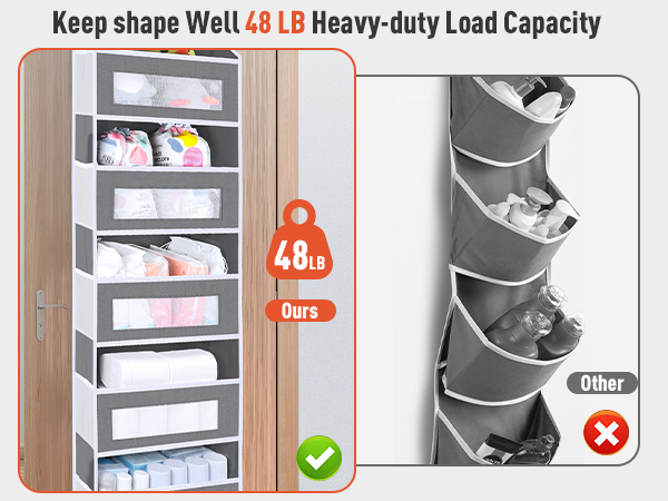 over the door bathroom organizer