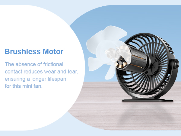 KW37 Brushless Motor