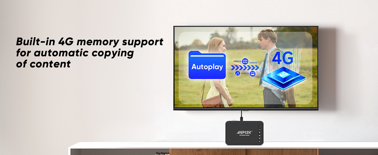 HDMI TV Media Player