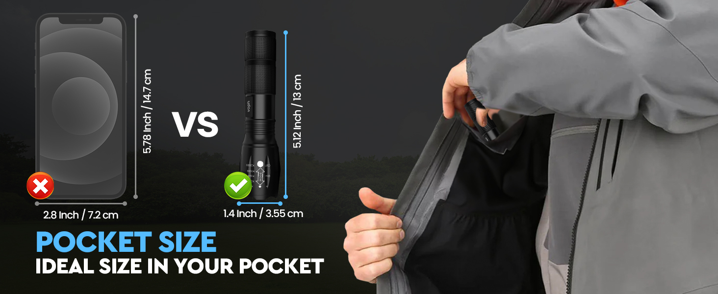 led flashlights high lumens