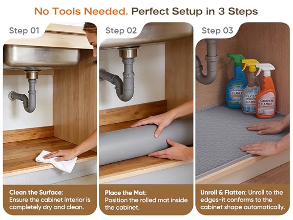 under kitchen cabinet water proof mat