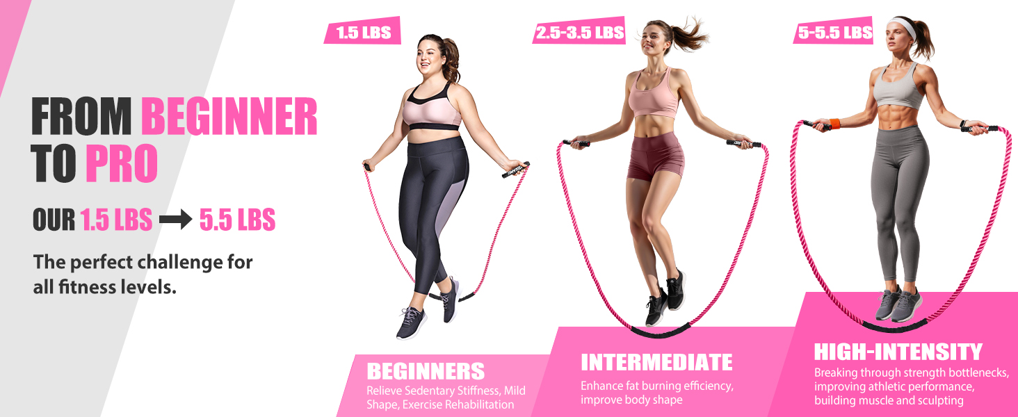 jump rope for women