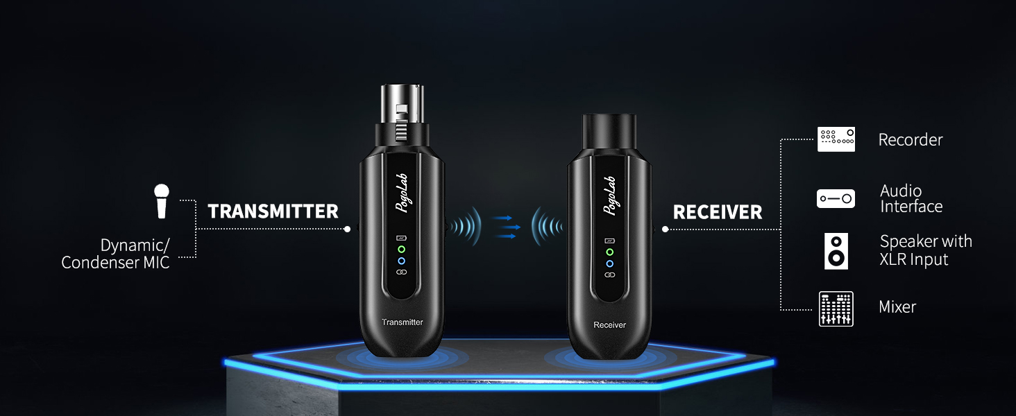Wireless Microphone Transmitter Receiver