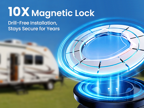 rv lights exterior