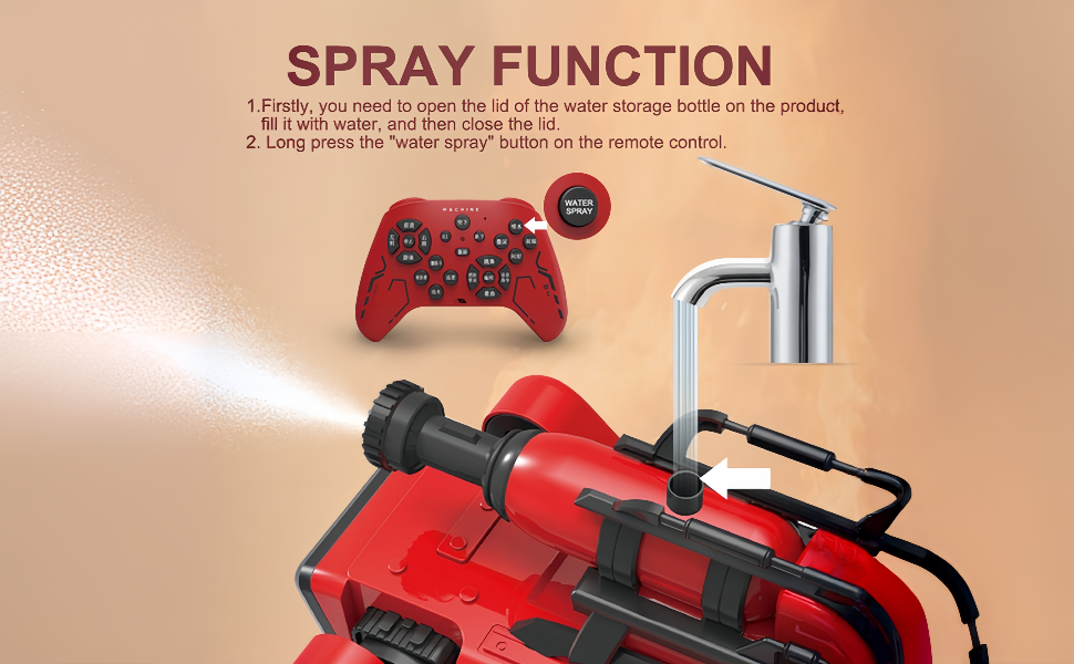 spray function