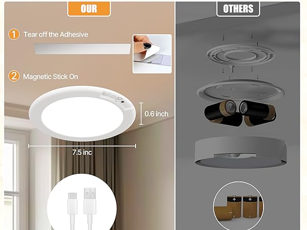 Battery Operated Ceiling Lights