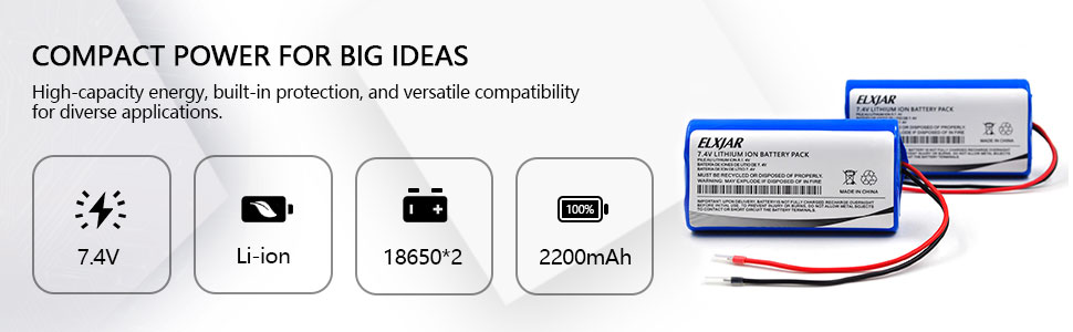 Compact Power for Big Ideas