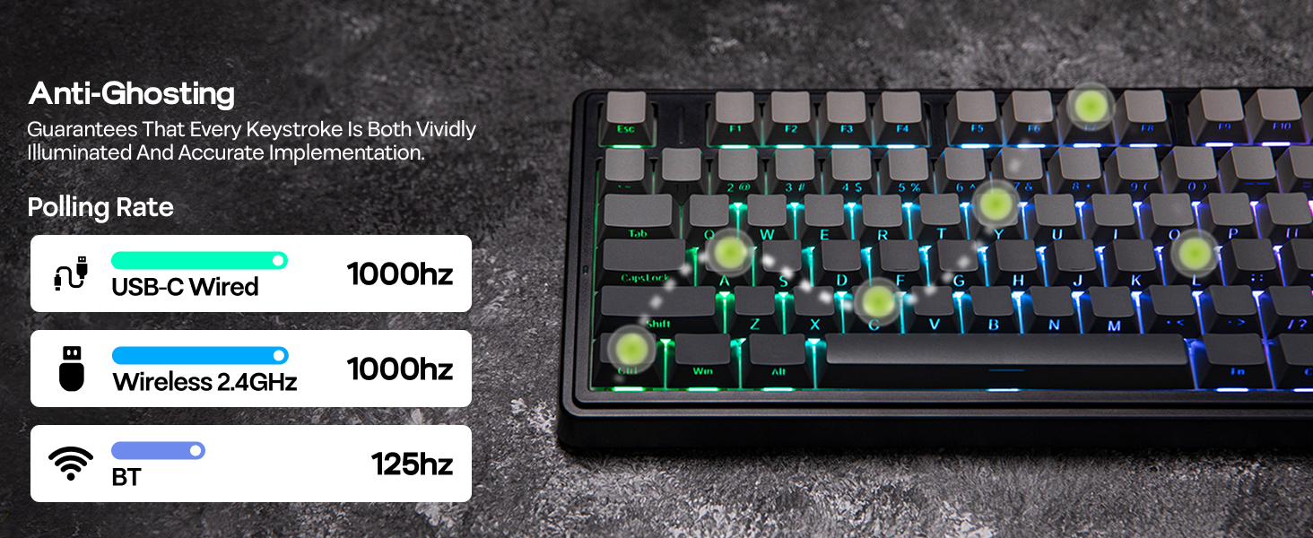 F75 pro
