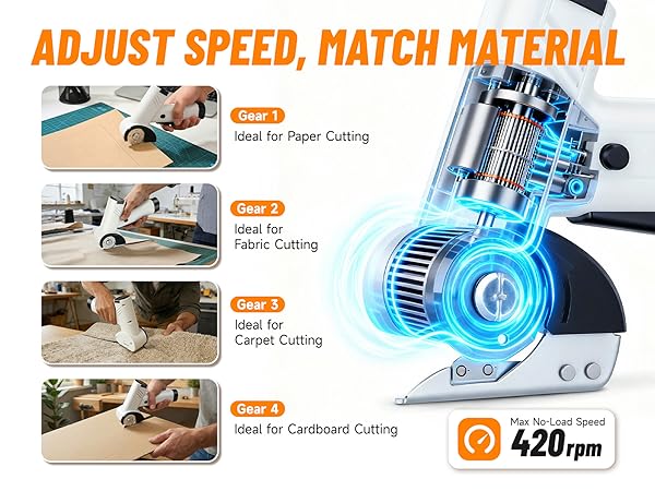 cordless electric scissors