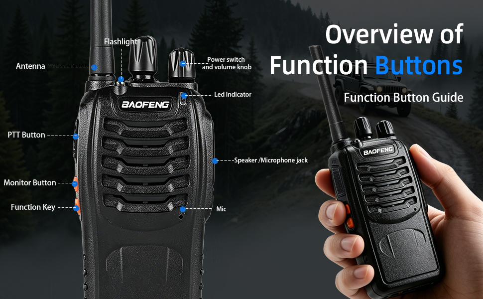 walkie talkie?electronics