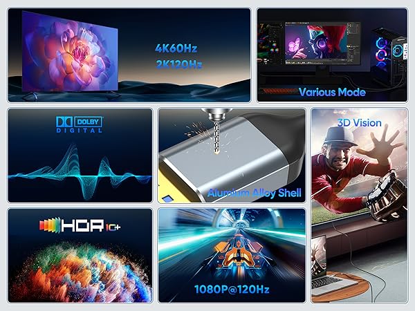 Product Features