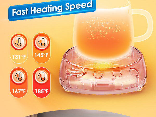 Coffee Mug Warmer
