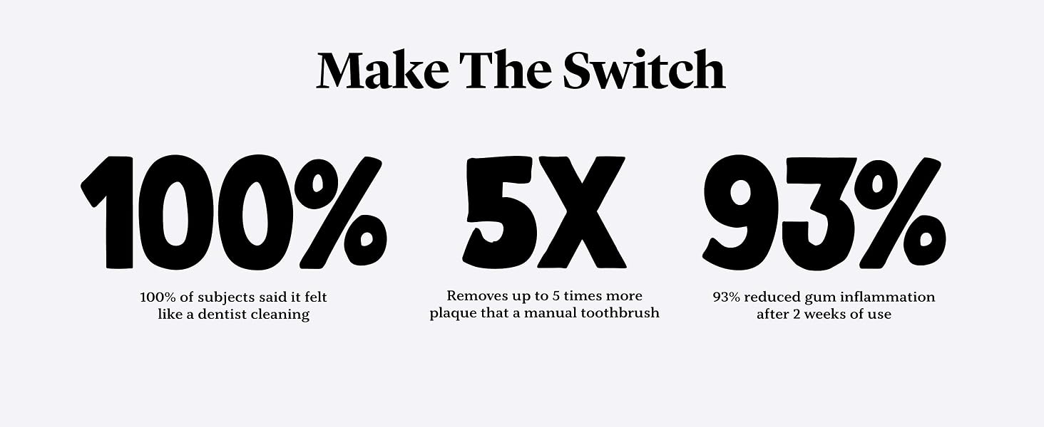 Make the Switch