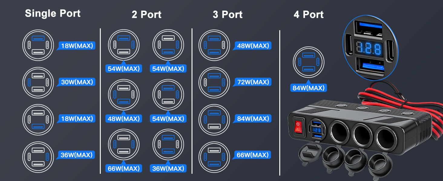 12v cigarette lighter socket cigarette lighter splitter car charger adapter 12v usb c outlet