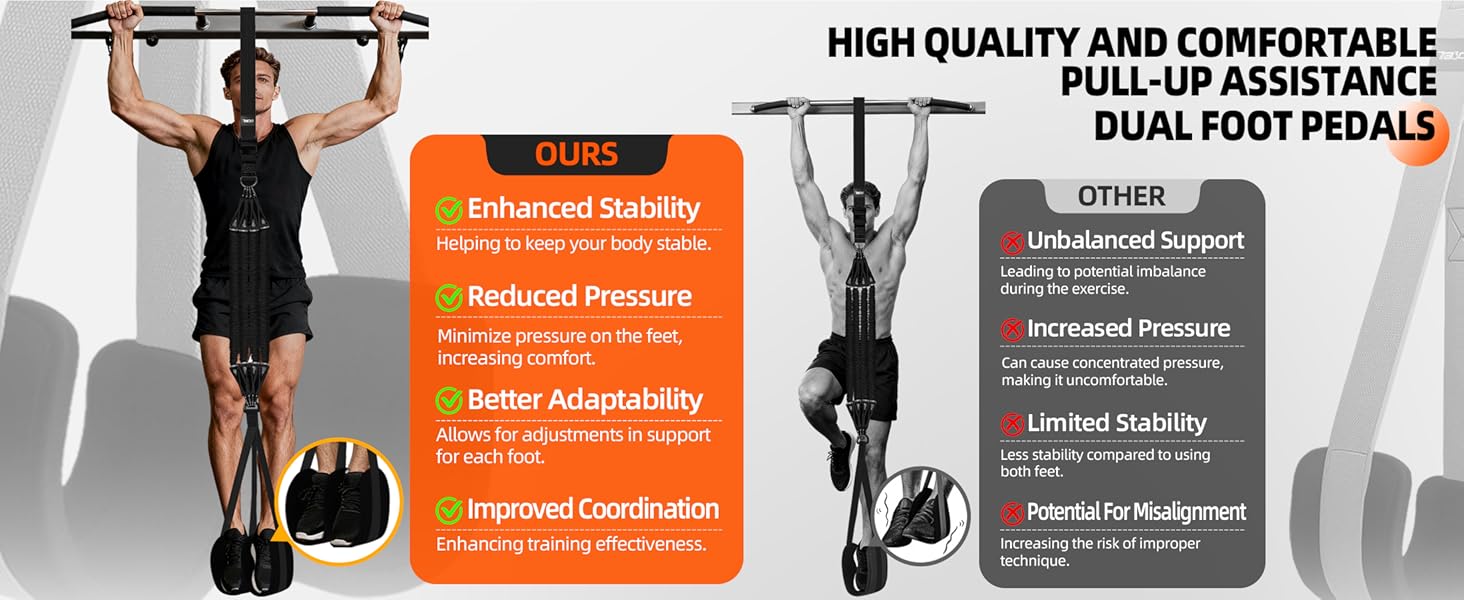 step into stability with the innovative dual footrest design