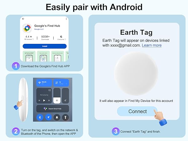 android