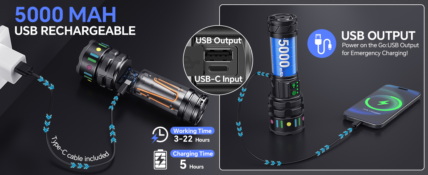 USB Rechargeable