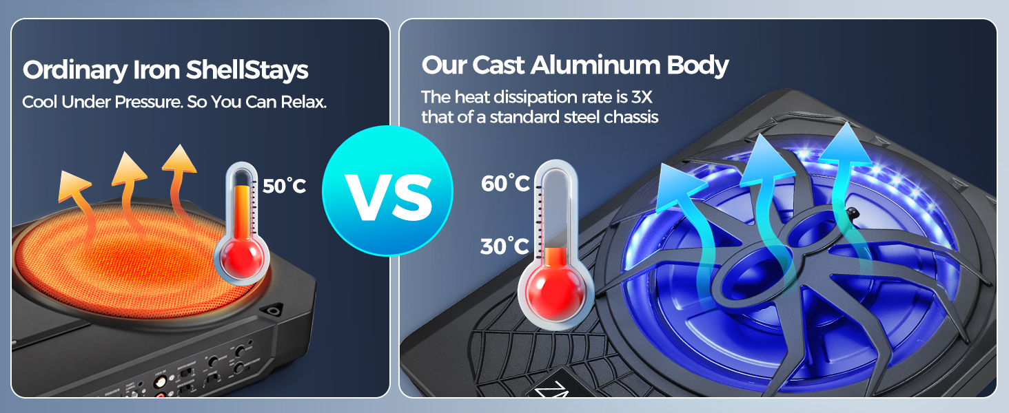 underseat subwoofer, subwoofer, subwoofer car, car subwoofer, car subwoofer amp combo
