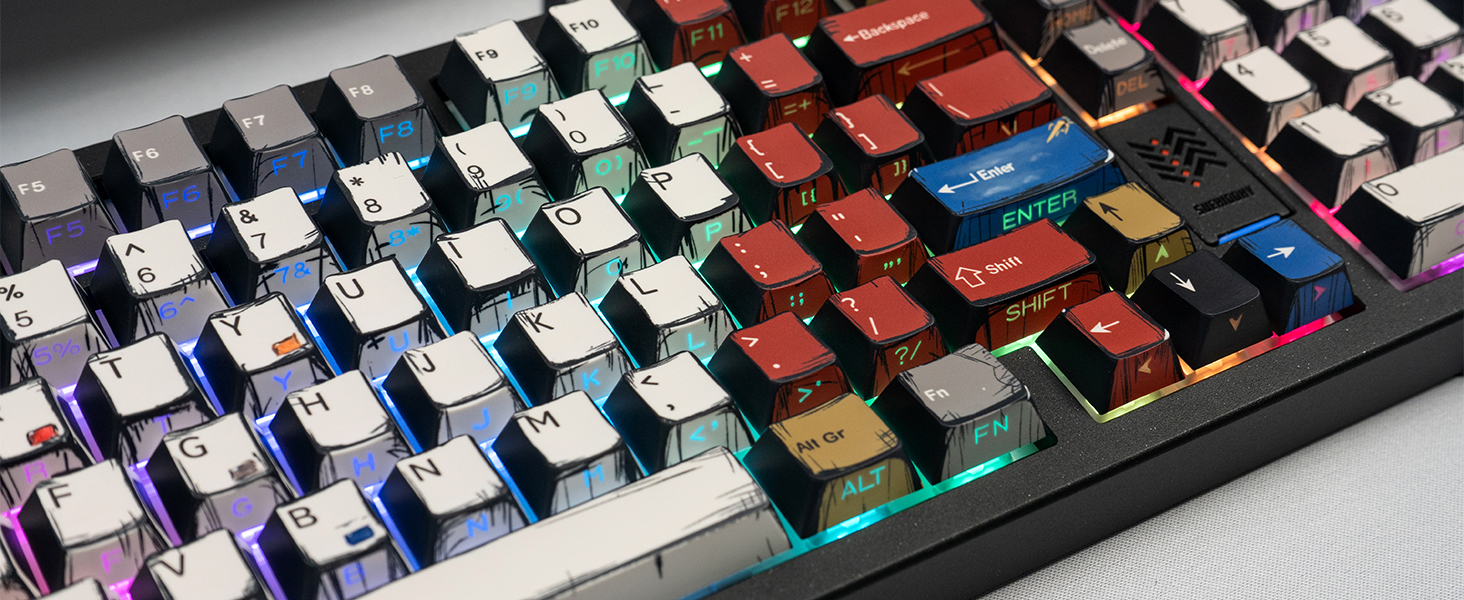 Retro Keycaps