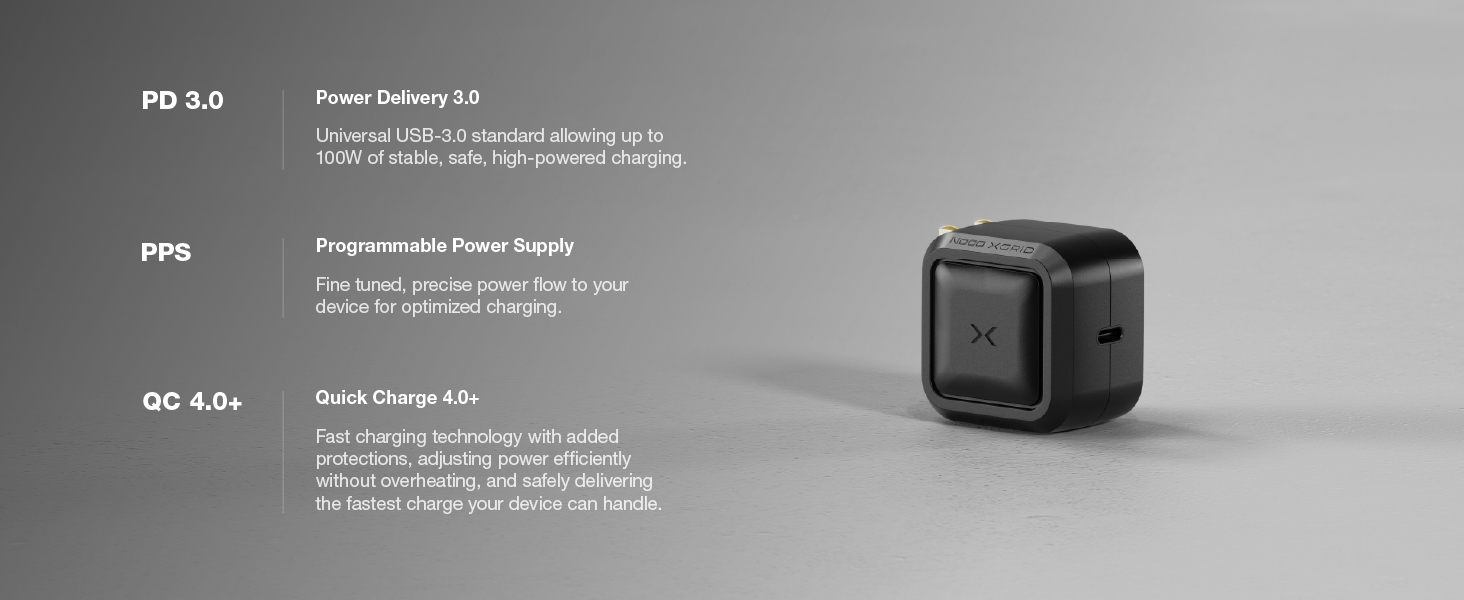 Learn more about PD 3.0, QC 4.0+, and PPS protocols and its impact fast charging on your devices