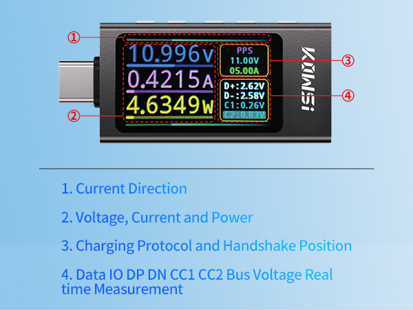 Multimeter Voltage Current Detector