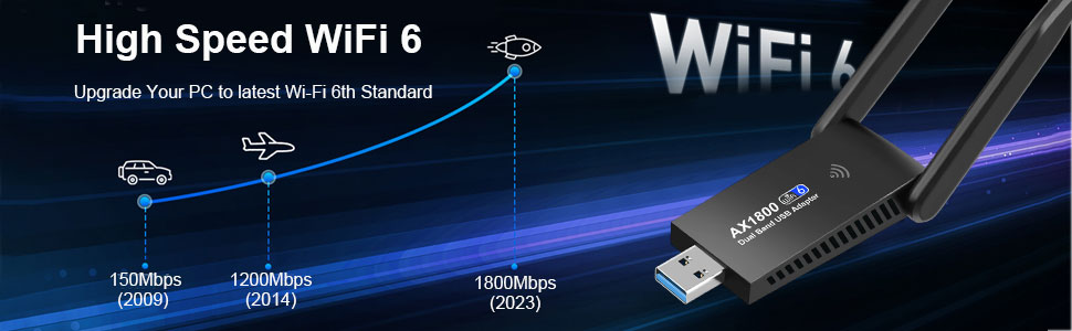 wifi 6 usb adapter
