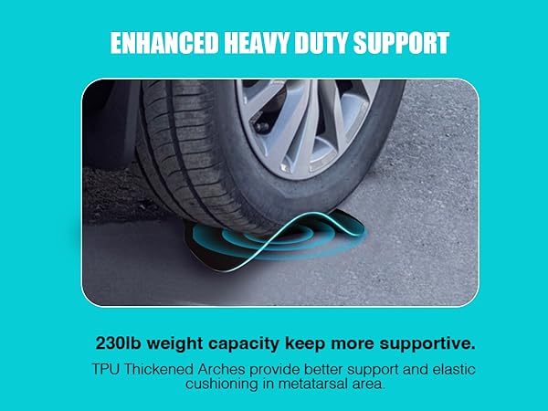 high arch support inserts women best insoles for standing all day