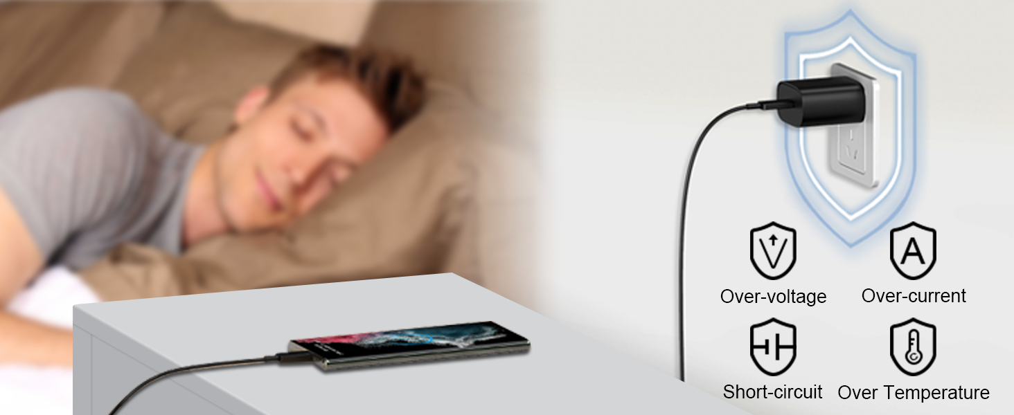 protect your devices against damage