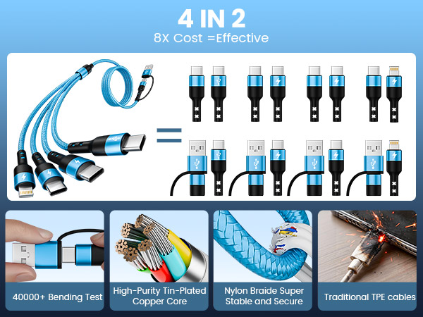 8 X Cost Durable