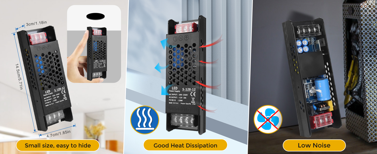 Functional characteristics