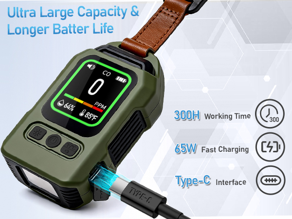 professional carbon monoxide meter