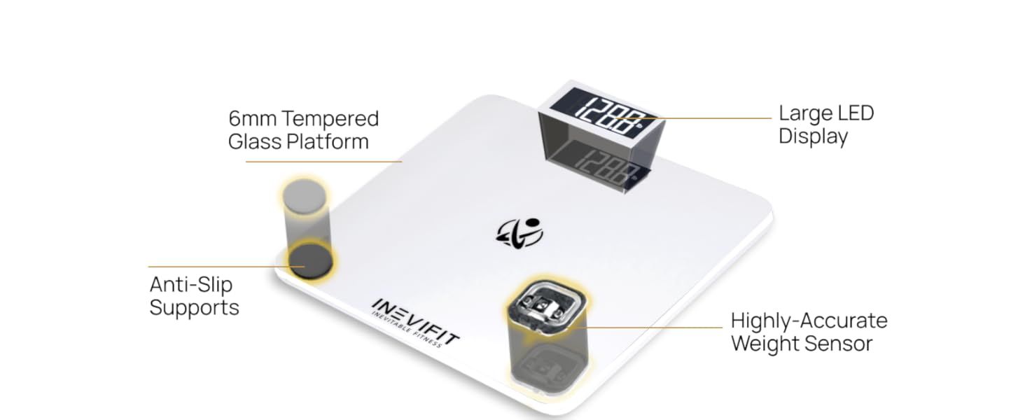 I-BS001W - INEVIFIT - Best Digital Bathroom Scale - Premium A+