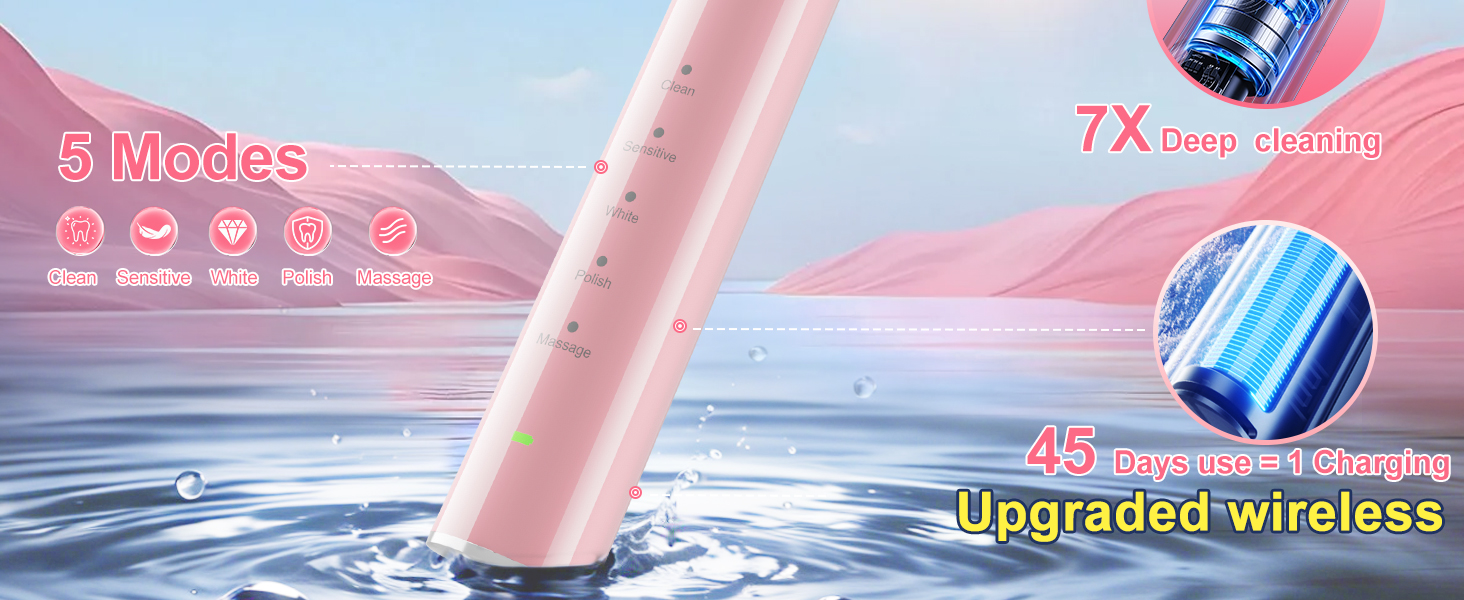 MCUDKIK Rotating Electric Toothbrush