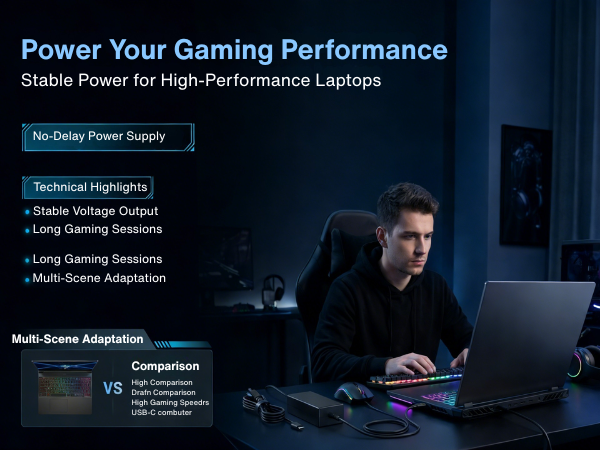 charger for hp laptop