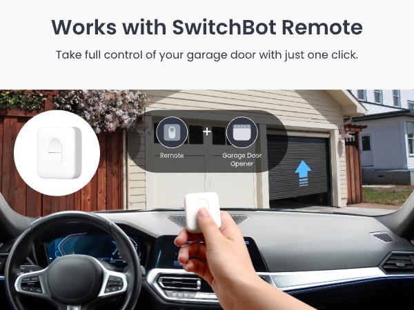 SwitchBot Remote controlling garage door. Image shows car interior, hand pressing remote, and garage door opening. Inset shows white square remote device.