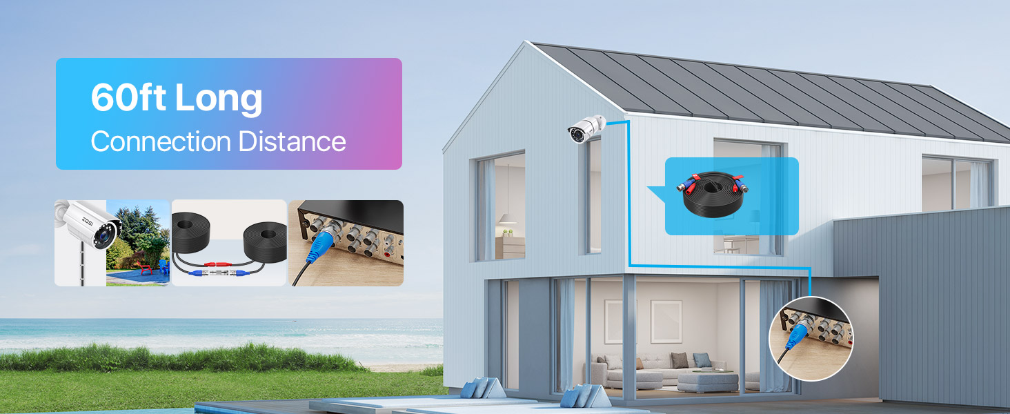 60ft long connection ditstance