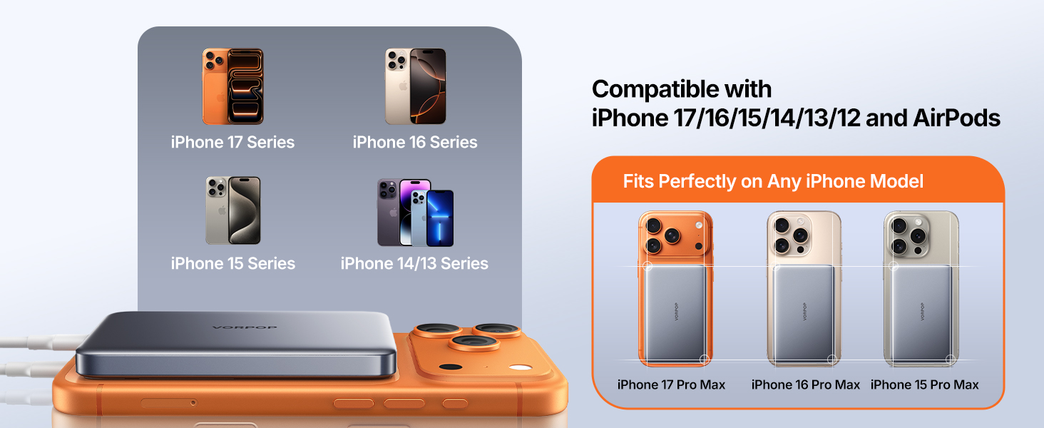 fast charger for iPhone