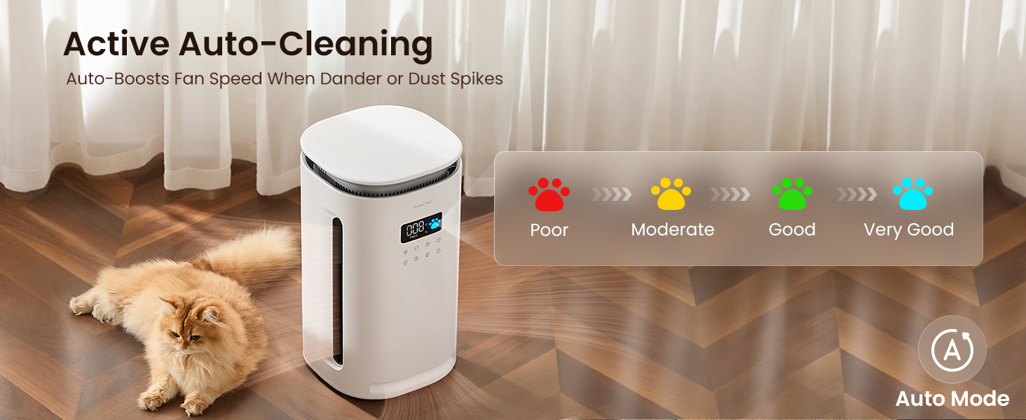 air purifier for smell air purifier to remove pet smells air purifier for pet smells