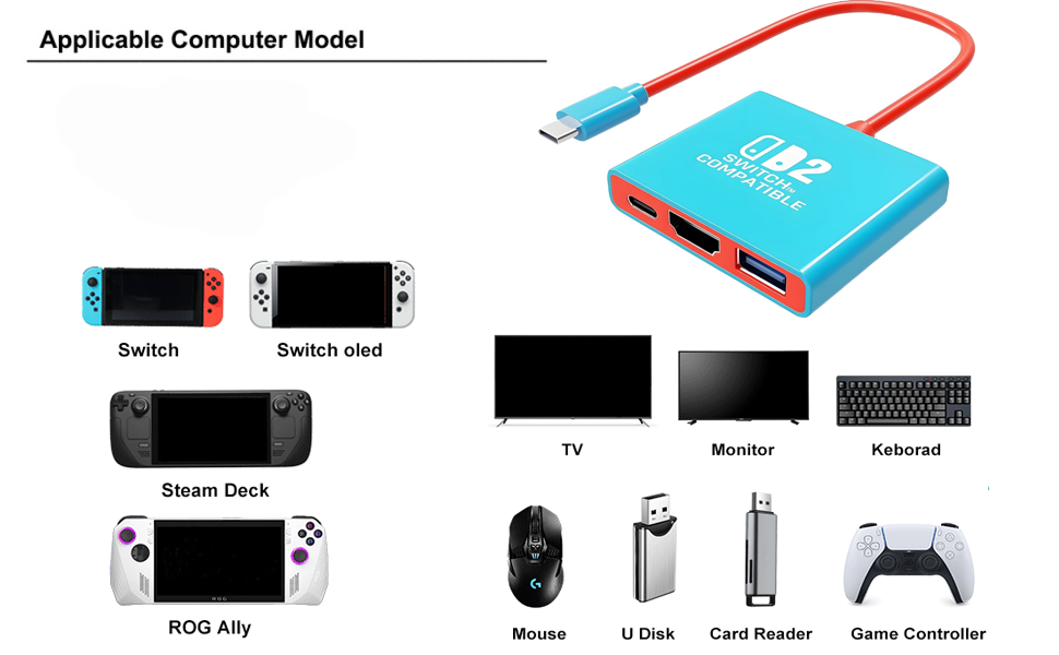 switch tv HDMI dock